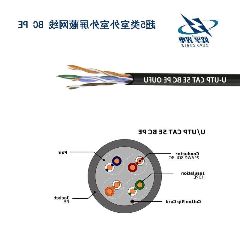 四川U/UTP超5类4对非屏蔽室外电缆(23AWG)